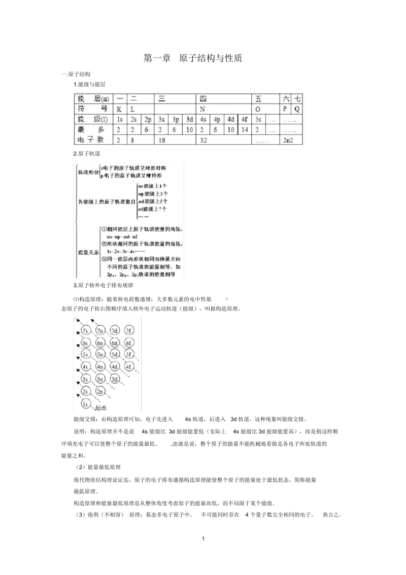 完整版原子结构与性质知识点总结与练习.doc_第1页