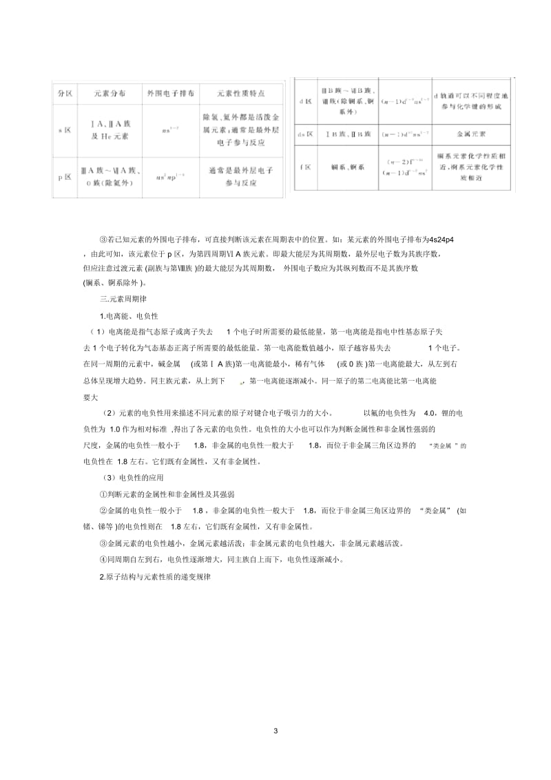 完整版原子结构与性质知识点总结与练习.doc_第3页