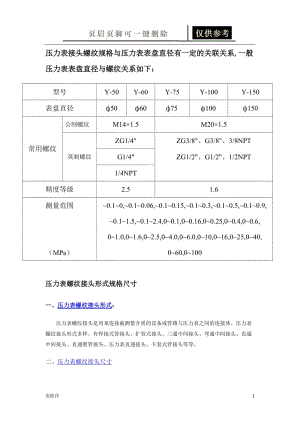 压力表接头螺纹规格表[表格借鉴].doc