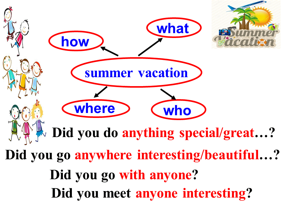 人教新目标版八年级上册Unit 1 Where did you go on vacation_ Period1 (共19张PPT).pptx_第2页