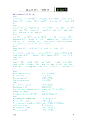 PEP六年级上册词汇表及常用表达法[表格借鉴].doc