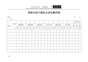 学校中层干部民主评议测评表[表格借鉴].doc