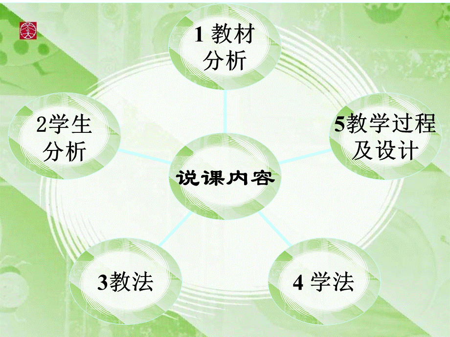 【最新】七年级语文下册《列车上的偶然相遇》课件 上海版 课件.ppt_第2页