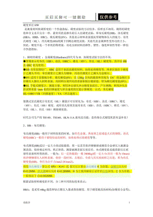 各种硬度表示方法[表格借鉴].doc