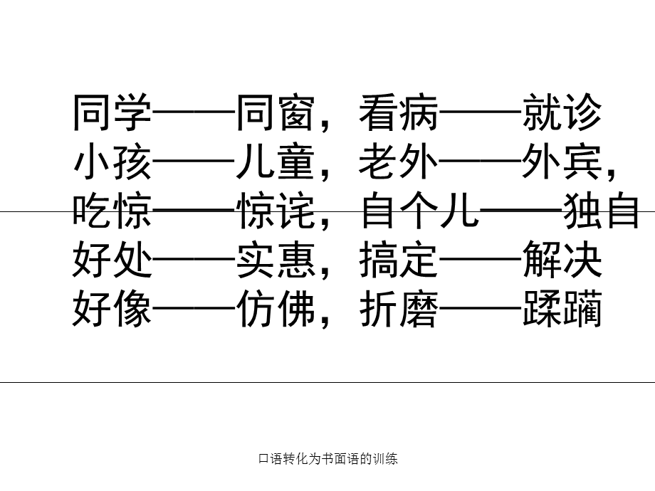 口语转化为书面语的训练（经典实用）.ppt_第3页