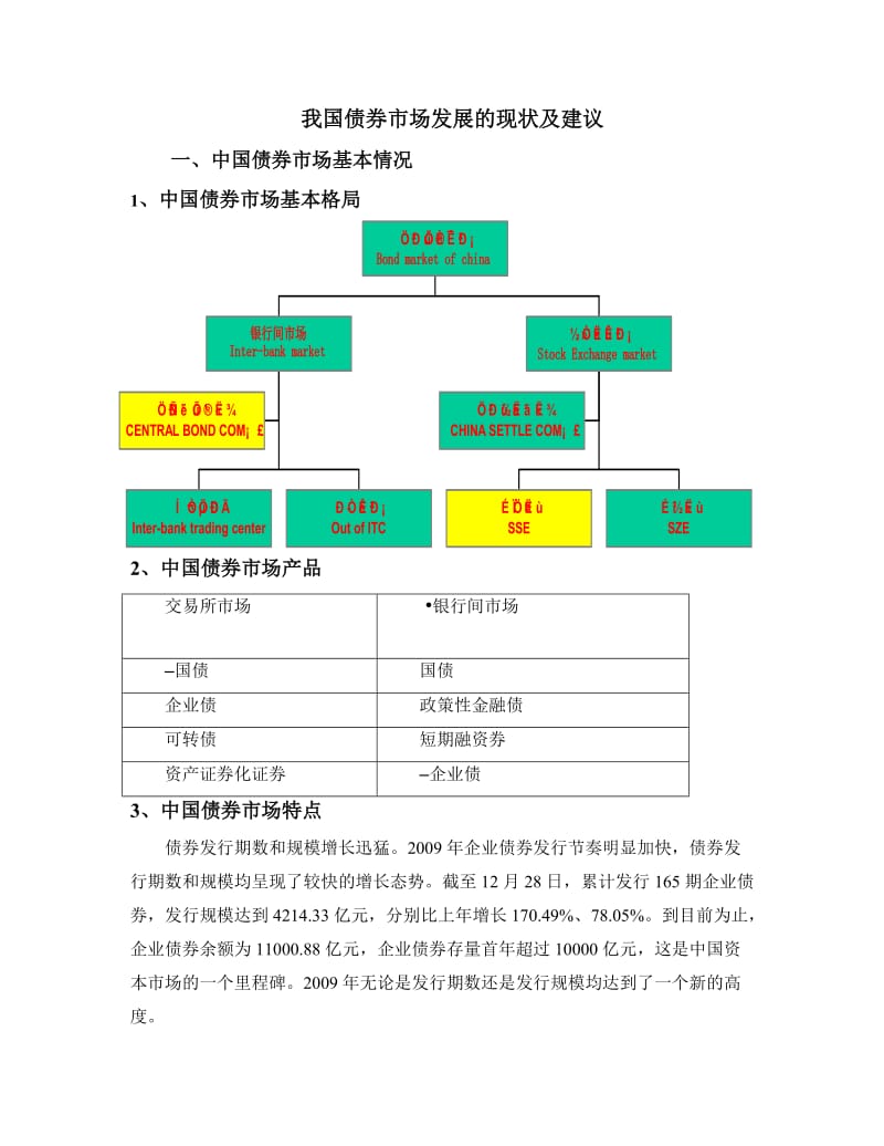 我国债券市场发展的现状及建议.doc_第1页