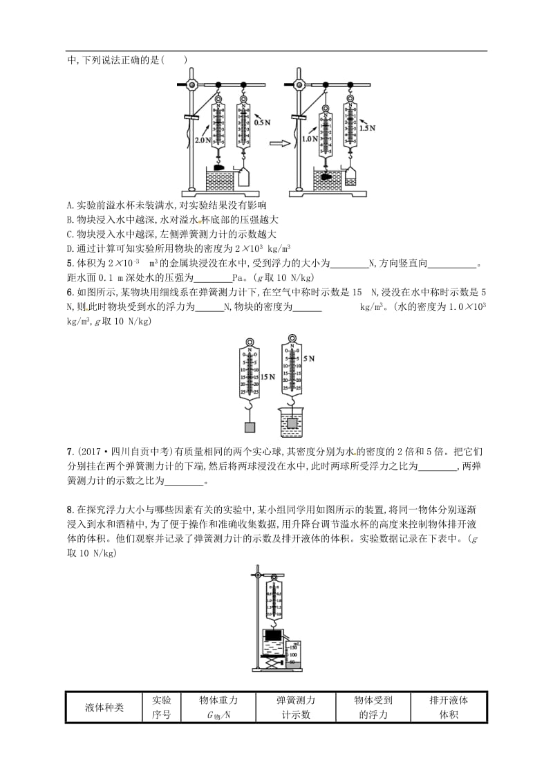 初二下册物理练习题-阿基米德原理.doc_第2页