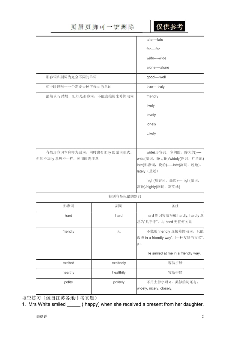 形容词变副词规律总结(图表)-形容词副词表格[表类文书].doc_第2页