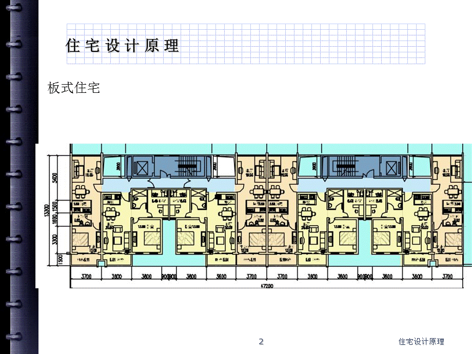 住宅设计原理课件.ppt_第2页