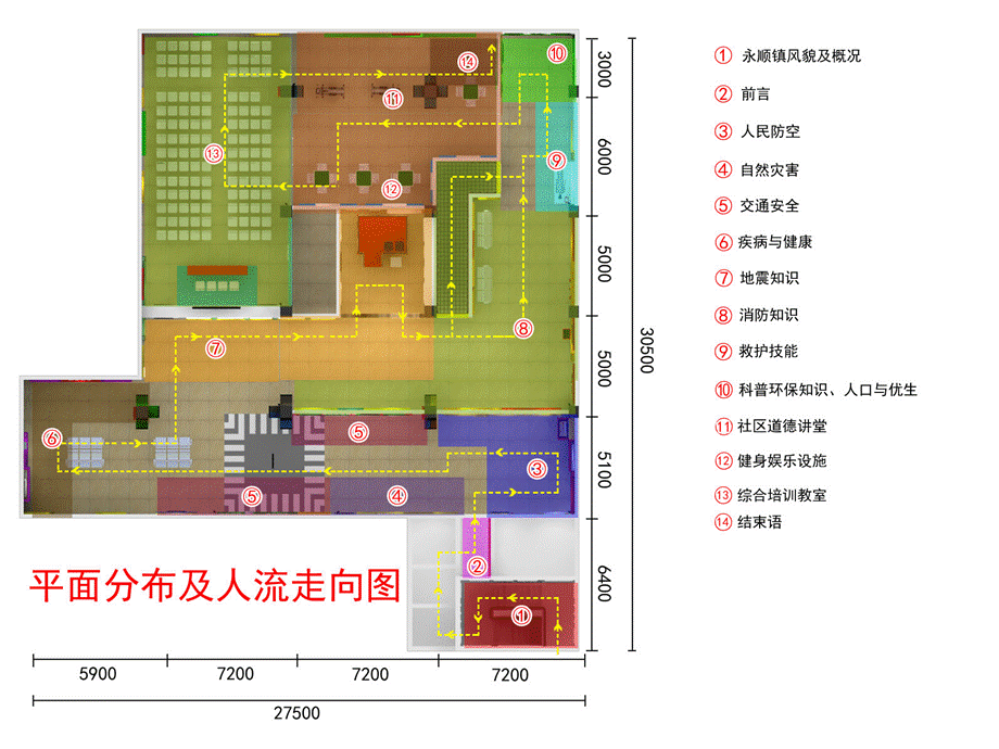 青少年安全科普活动中心.pptx_第2页