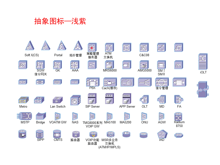 VISIO各种图标超全(IT行业专用网络及硬件).ppt_第2页