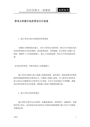 劳动力安排计划及劳动力计划表[表格借鉴].doc