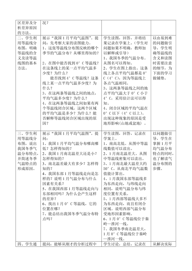 义务教育课程标准实验教科书气候多样季风显著北京市123中学程昊.doc_第2页