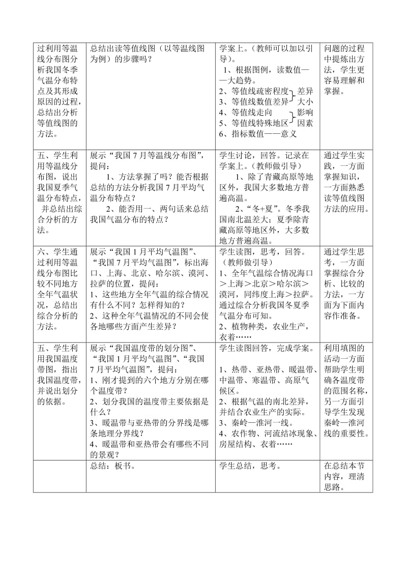 义务教育课程标准实验教科书气候多样季风显著北京市123中学程昊.doc_第3页
