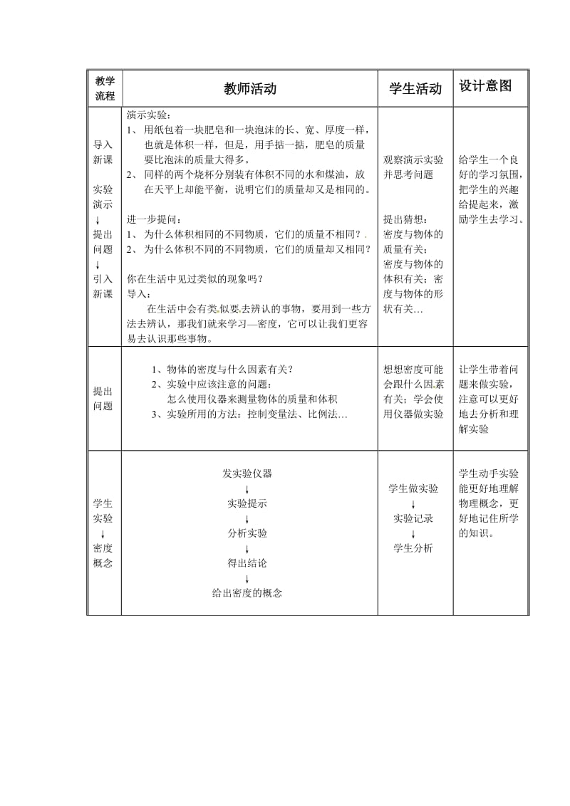 新苏科版八年级物理下册《六章. 物质的物理属性三、物质的密度》教案_16.doc_第2页