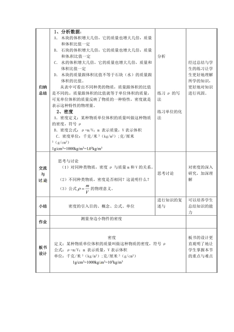 新苏科版八年级物理下册《六章. 物质的物理属性三、物质的密度》教案_16.doc_第3页