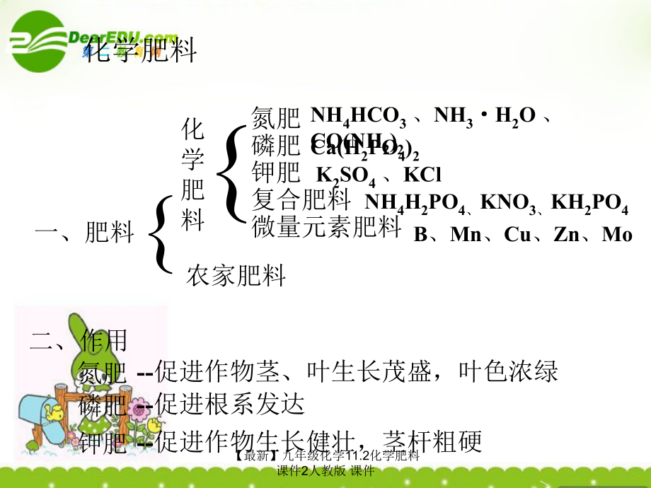 【最新】九年级化学11.2化学肥料课件2人教版 课件.ppt_第1页