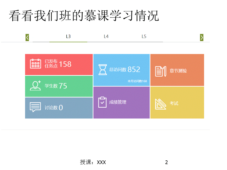 第六章：制定创业计划书PPT课件.ppt_第2页