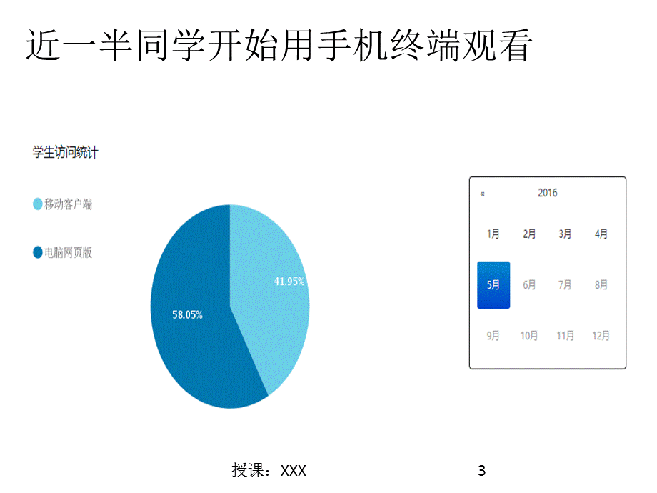 第六章：制定创业计划书PPT课件.ppt_第3页