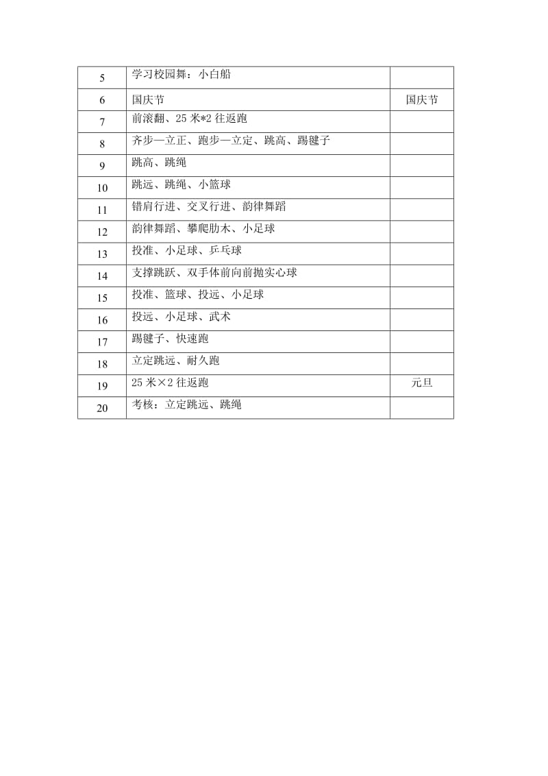 [汇总]2013——2014学年上学期三年级体育上册教学计划.doc_第3页