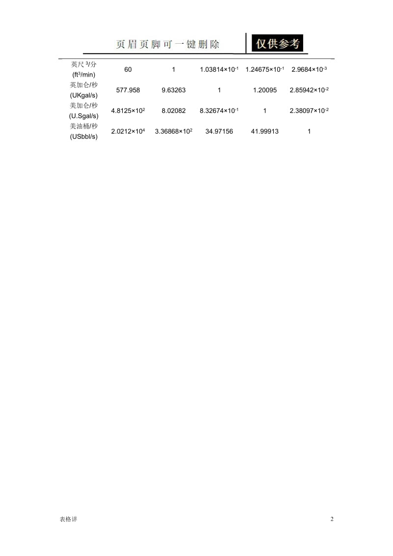 体积流量单位换算表[表格借鉴].doc_第2页