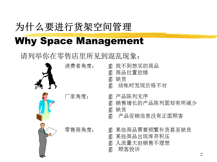 超市货架空间管理.ppt_第2页