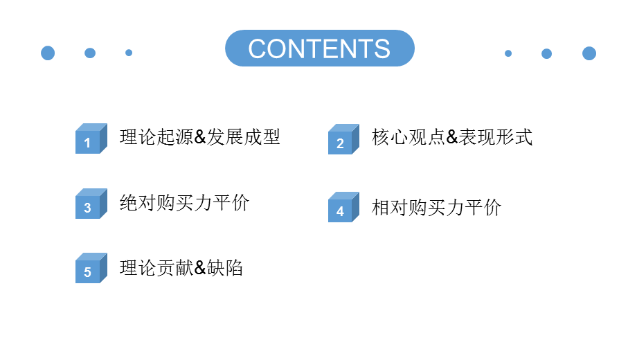 购买力平价理论PPT课件.ppt_第2页