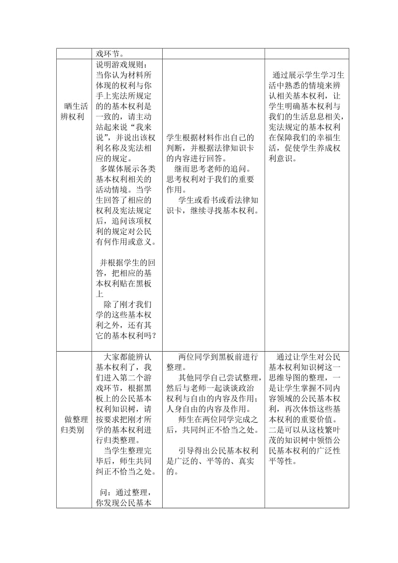 最新人教版八年级道德与法治下册《二单元 理解权利义务第三课 公民权利公民基本权利》教案_20.doc_第2页