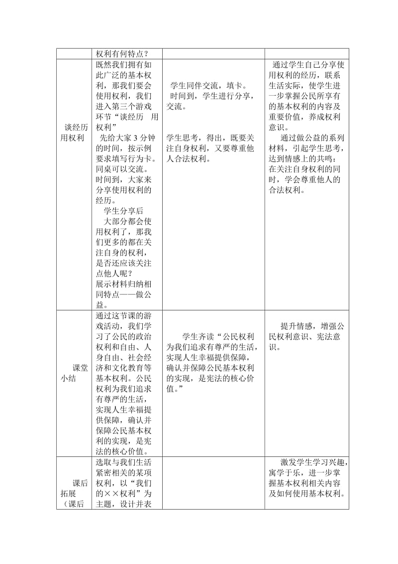 最新人教版八年级道德与法治下册《二单元 理解权利义务第三课 公民权利公民基本权利》教案_20.doc_第3页