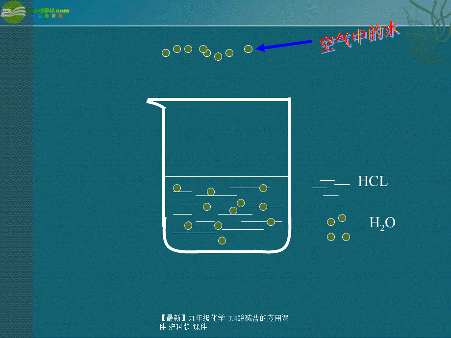 【最新】九年级化学 7.4酸碱盐的应用课件 沪科版 课件.ppt_第2页