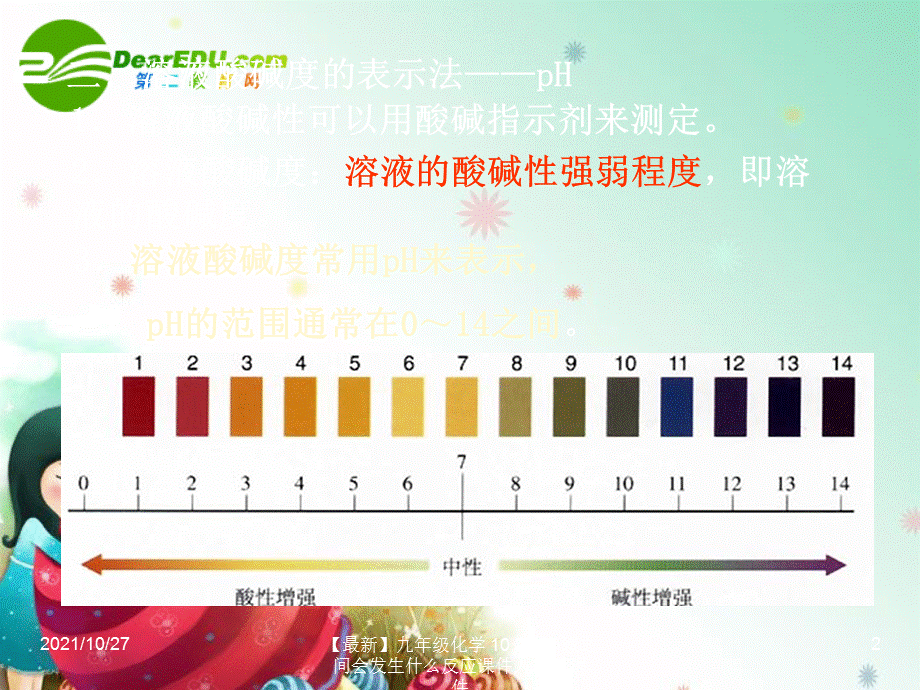 【最新】九年级化学 10.2酸和碱之间会发生什么反应课件人教版 课件.ppt_第2页