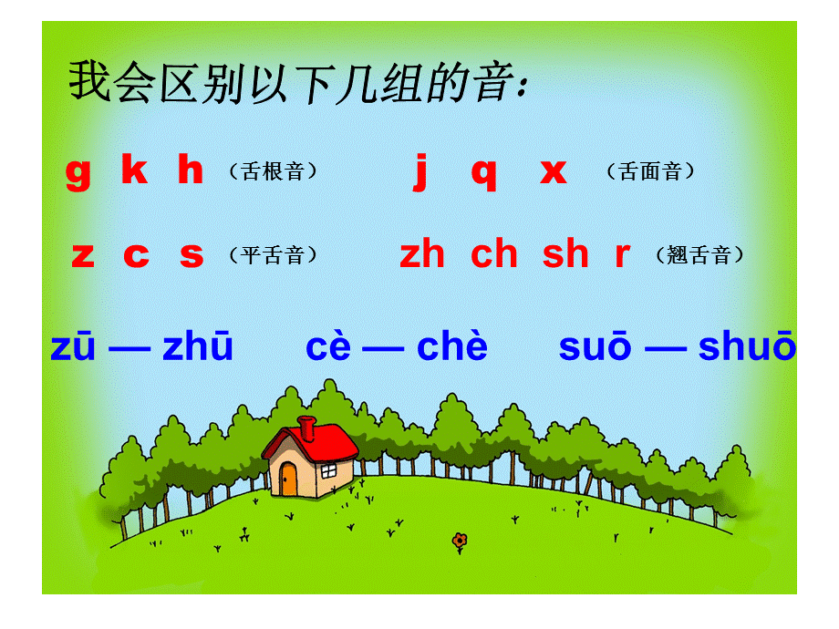 23个声母.ppt_第3页