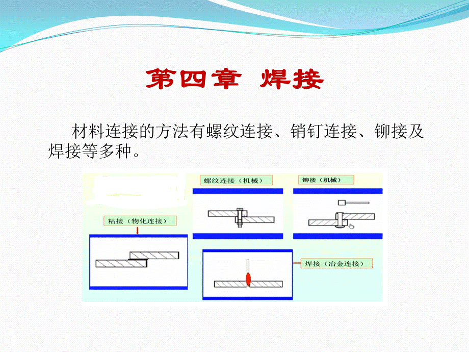 金属工艺 第四章焊接课件.ppt_第1页