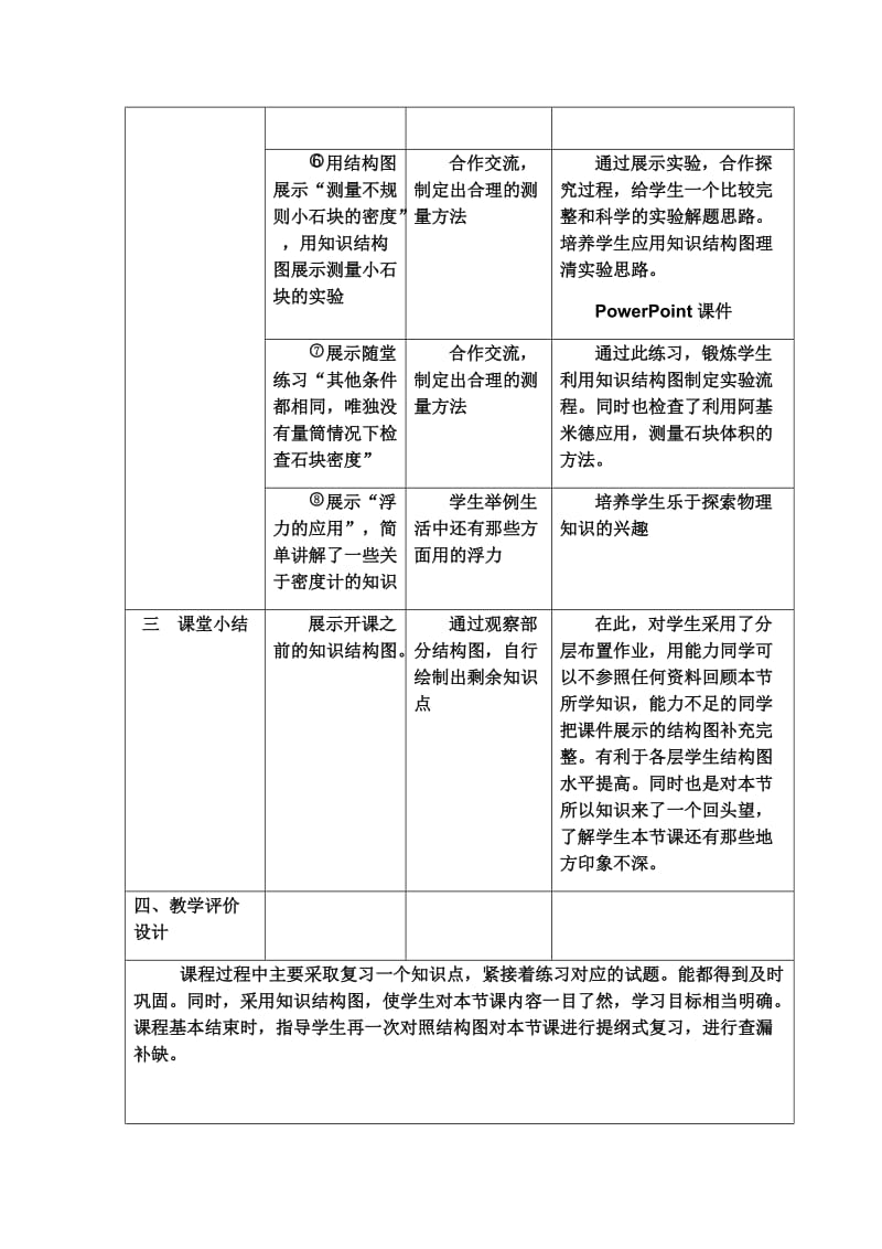 新苏科版八年级物理下册《十章. 压强和浮力四、浮力》教案_10.docx_第3页