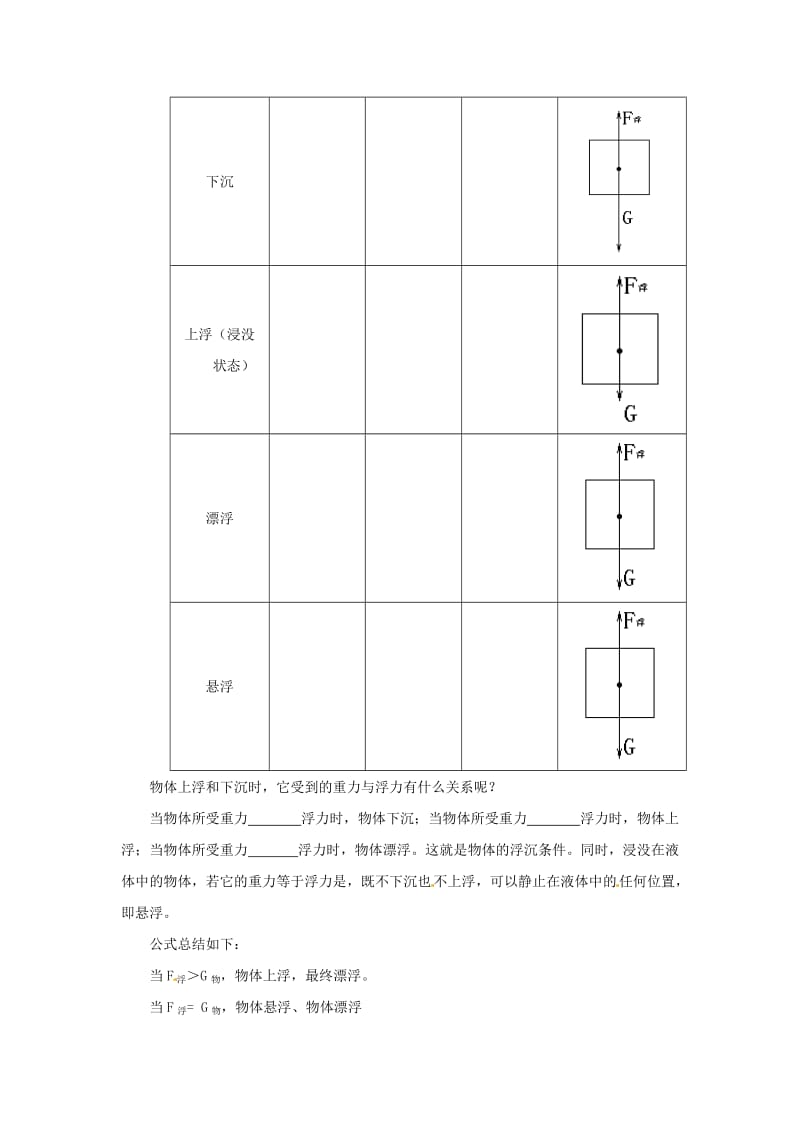 新苏科版八年级物理下册《十章. 压强和浮力五、物体的浮与沉》教案_27.doc_第2页