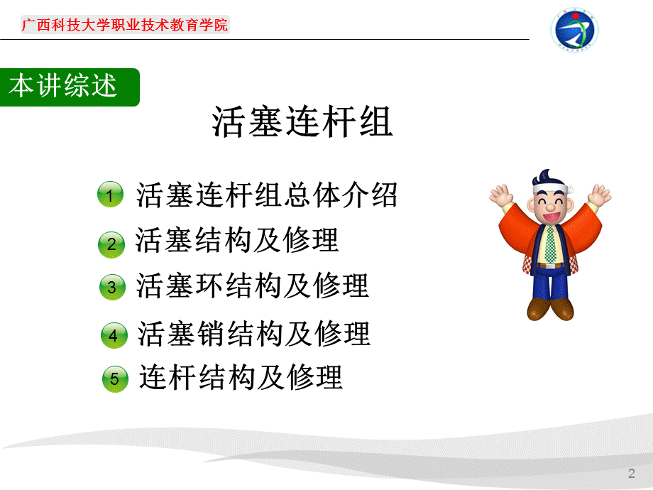 活塞连杆组修理PPT课件.ppt_第2页