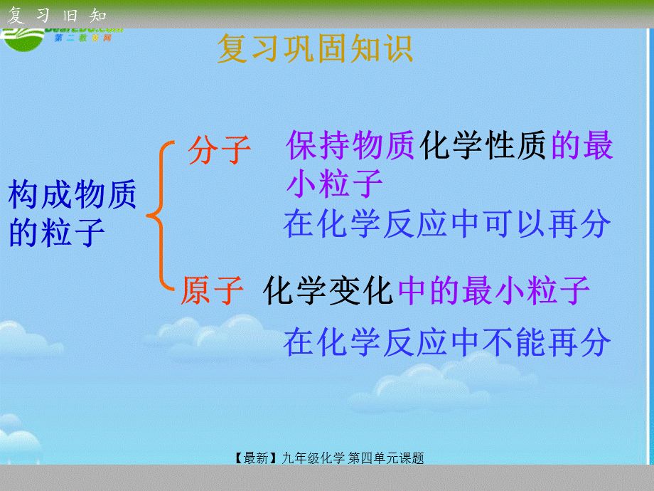 【最新】九年级化学 第四单元课题1原子的构成课件 人教新课标版 课件.ppt_第2页