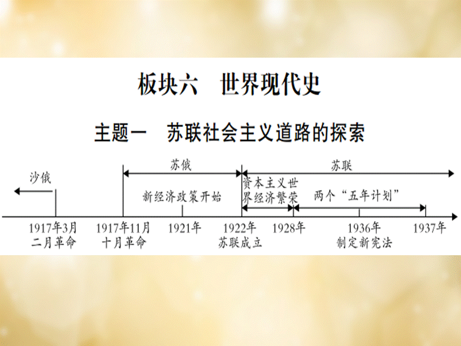 【最新】中考历史 第一篇 考点系统复习 板块六 世界现代史课件-人教版初中九年级全册历史课件.ppt_第1页