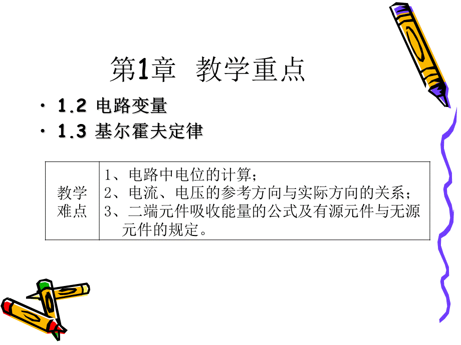 大学电路复习.ppt_第2页