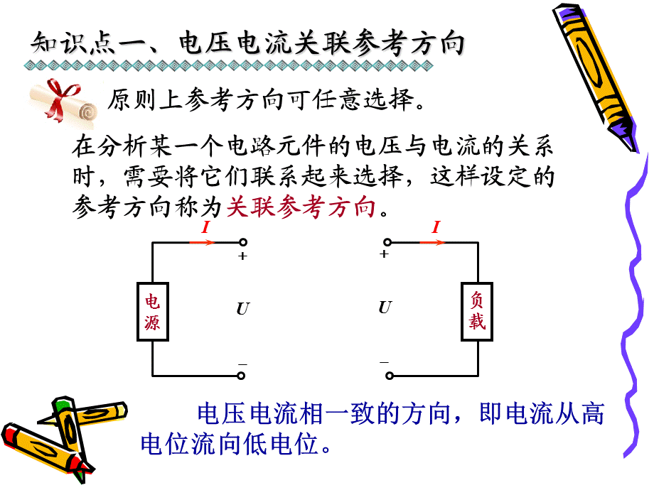 大学电路复习.ppt_第3页