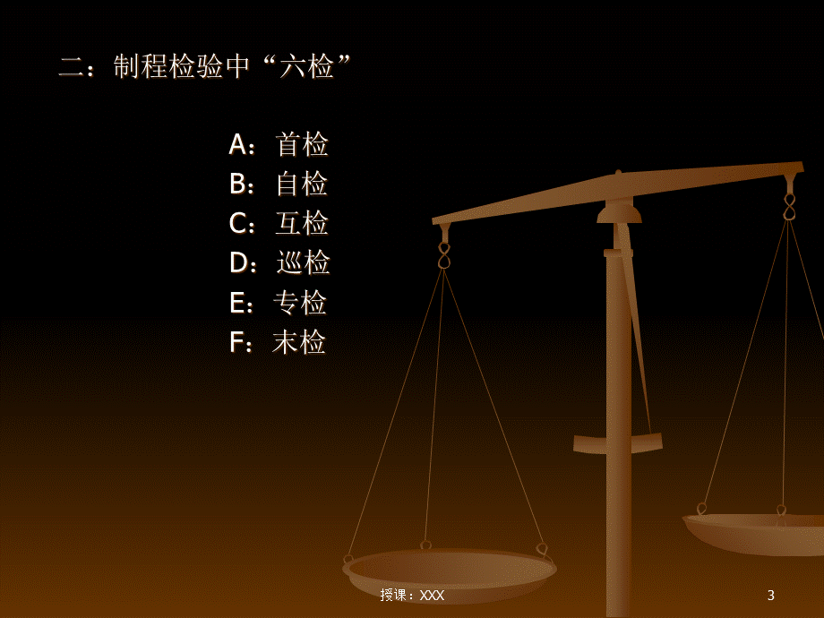 生产过程质量控制“六检”PPT课件.ppt_第3页