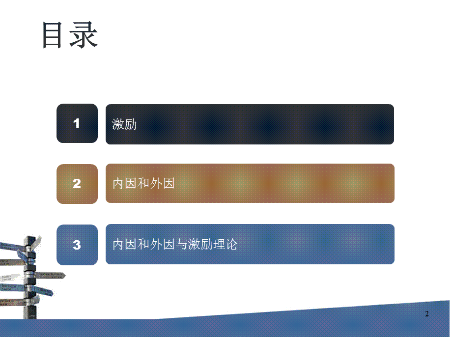 从内因和外因谈激励理论.ppt_第2页