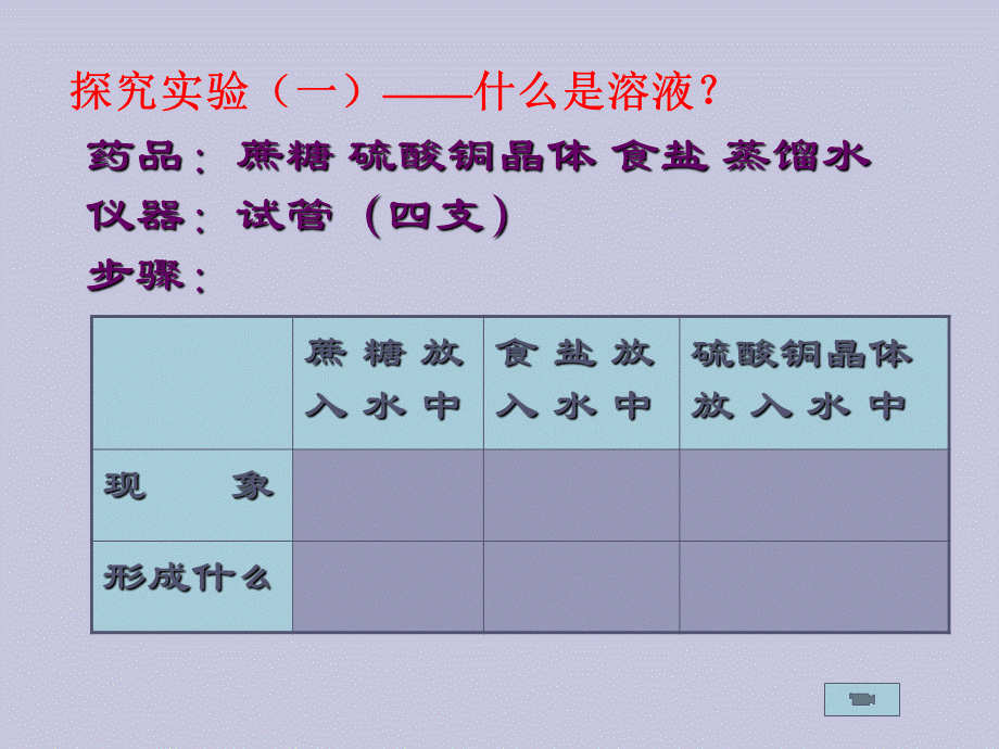 【最新】九年级化学：第十单元课题1 溶液的形成人教五四制版 课件.ppt_第2页