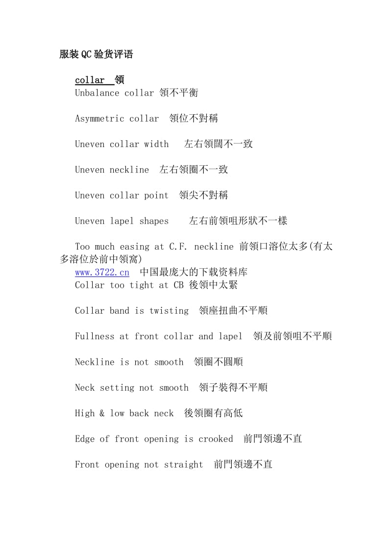 服装QC验货评语 服装行业知识.doc_第1页