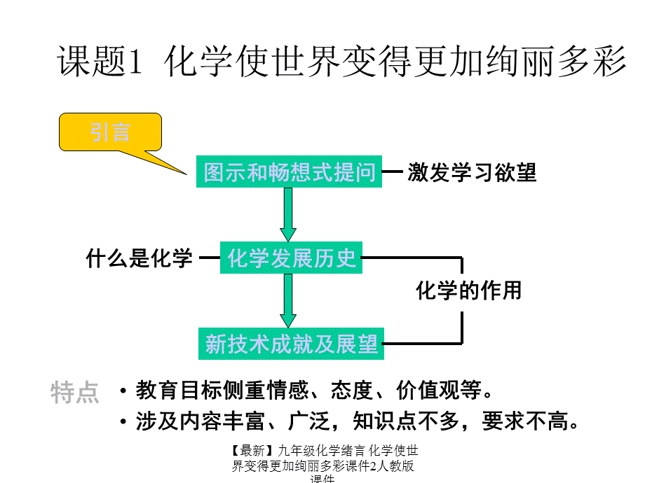 【最新】九年级化学绪言 化学使世界变得更加绚丽多彩课件2人教版 课件.ppt_第1页