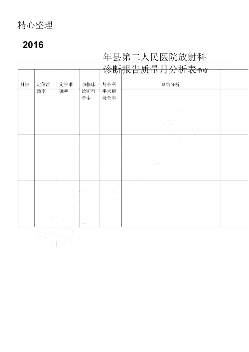 放射科每月诊断分析报告质量检查、总结分析、改进措施.doc_第1页