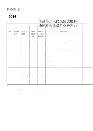 放射科每月诊断分析报告质量检查、总结分析、改进措施.doc