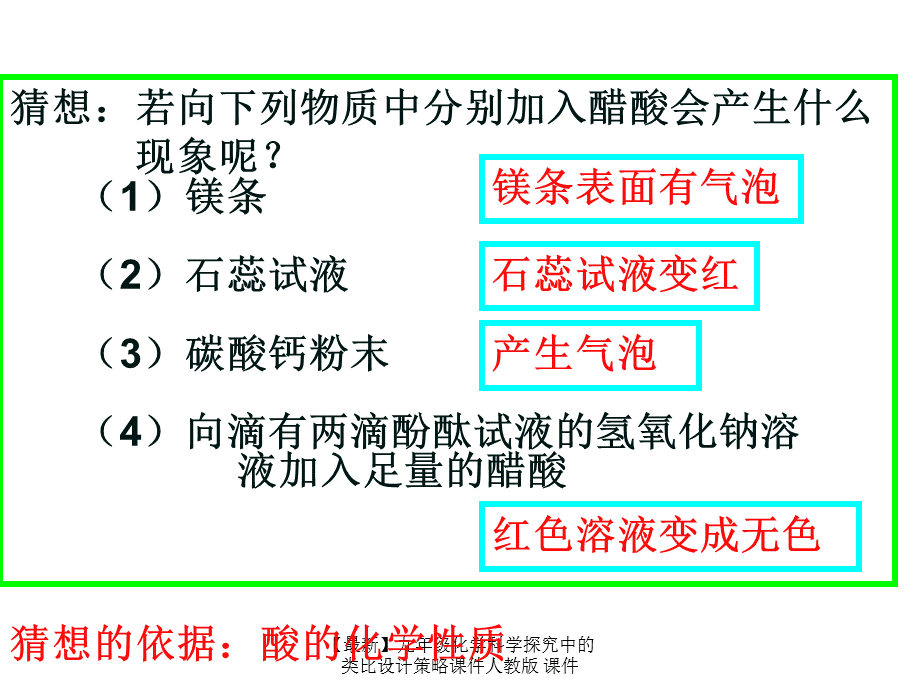 【最新】九年级化学科学探究中的类比设计策略课件人教版 课件.ppt_第2页