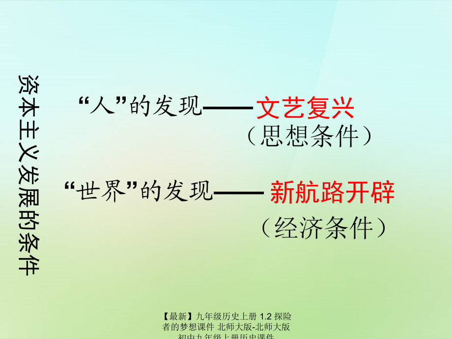 【最新】九年级历史上册 1.2 探险者的梦想课件 北师大版-北师大版初中九年级上册历史课件.ppt_第1页