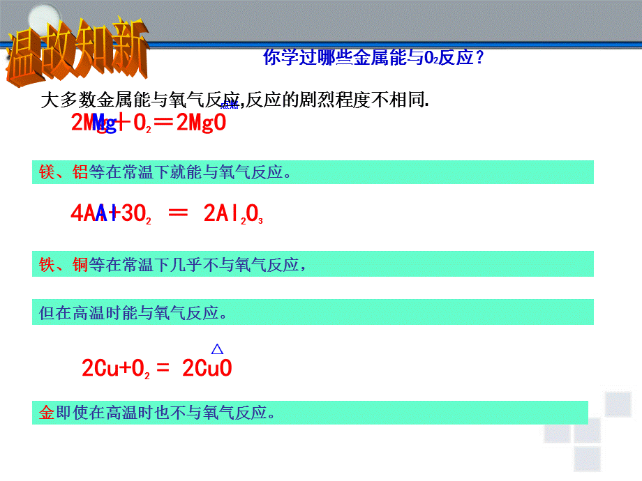 【最新】九年级化学下册 第八课题2金属的化学性质课件 人教新课标版 课件.ppt_第2页